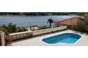 Hrvaška Chata Sumartin, Eksterier